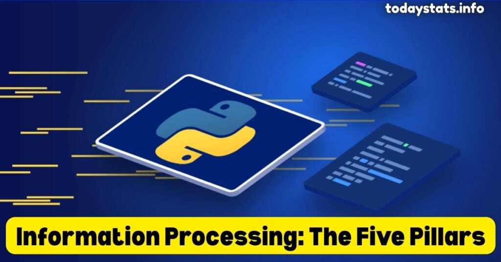Dowsstrike2045 Python: Mastering Python's Future Combat Algorithm
