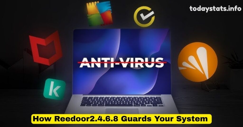How Reedoor2.4.6.8 Guards Your System?