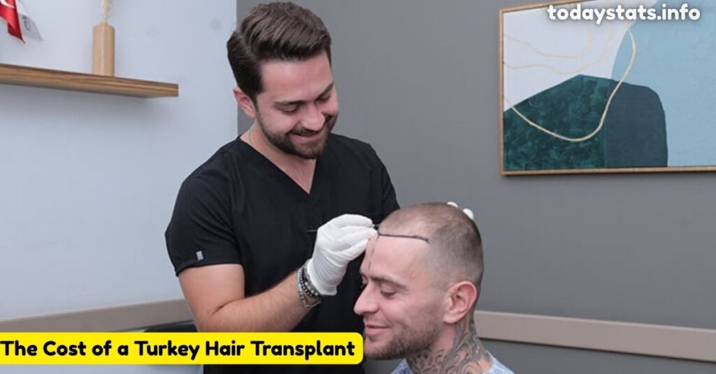 The Cost of a Turkey Hair Transplant