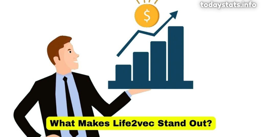 Life2vec AI Crypto Coin: What It Is, Why It's Blowing Up, and What You Should Know?