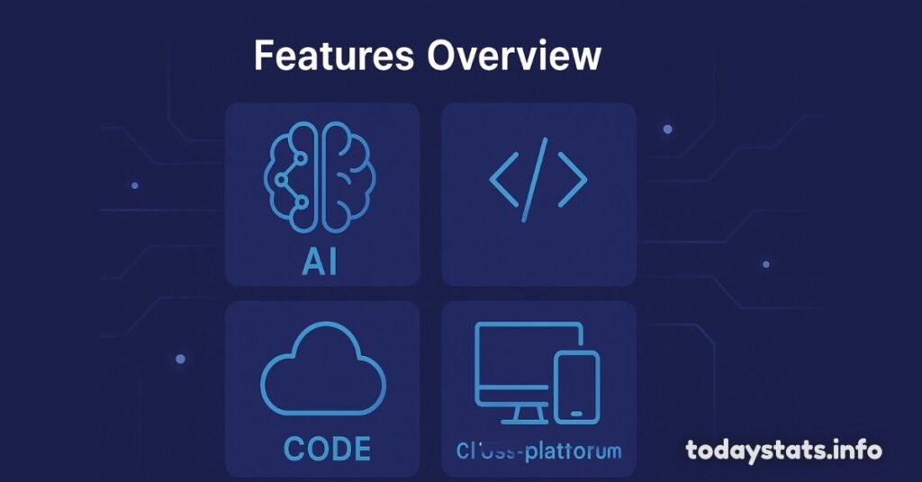 What is Huzoxhu4.f6q5-3d? Features, Setup & Use Cases