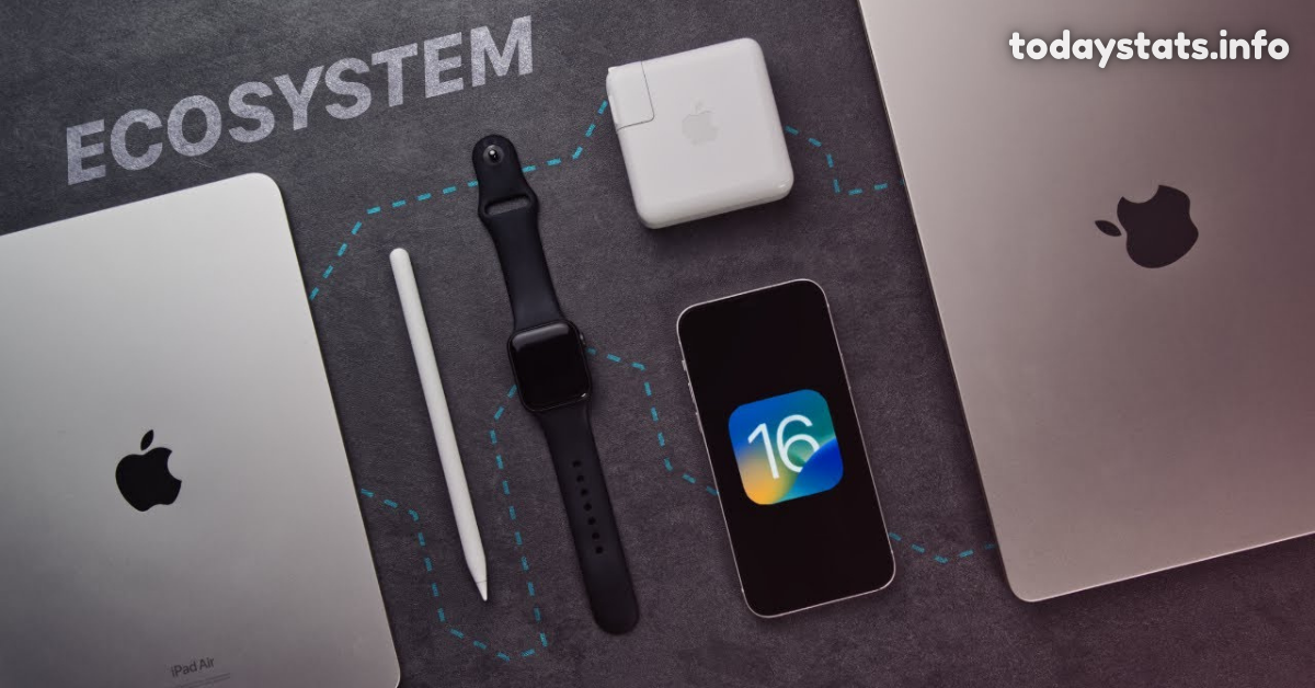 DigitalRGS Everything Apple Uses and Comprehensive Guide