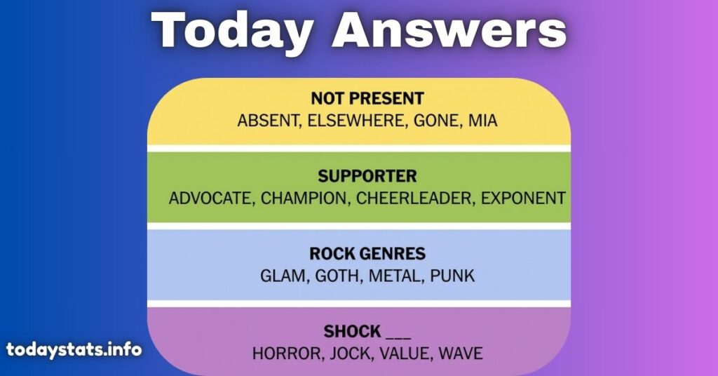 NYT Connections hints today answers