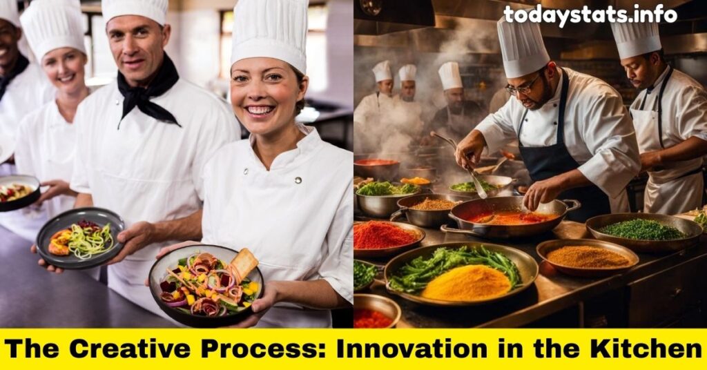 The Creative Process: Innovation in the Kitchen